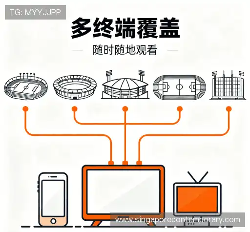 行业领先的理由